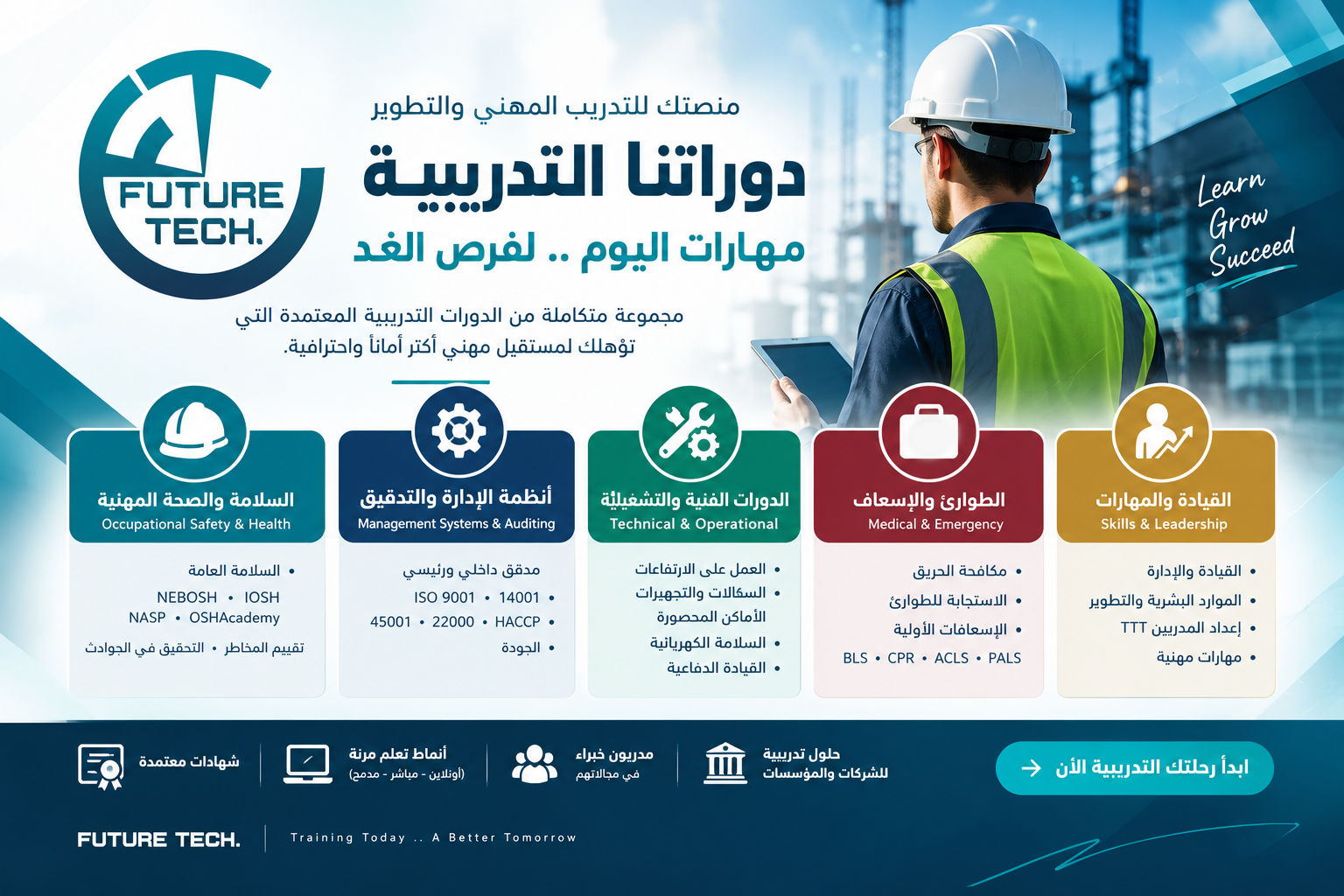 دورة جديدة عن السلامة والصحة المهنية